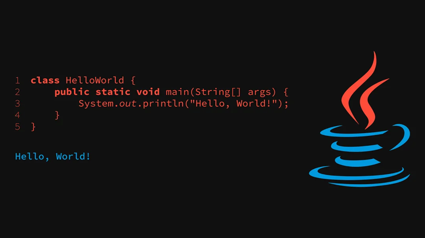 Core Java & Algoritmia